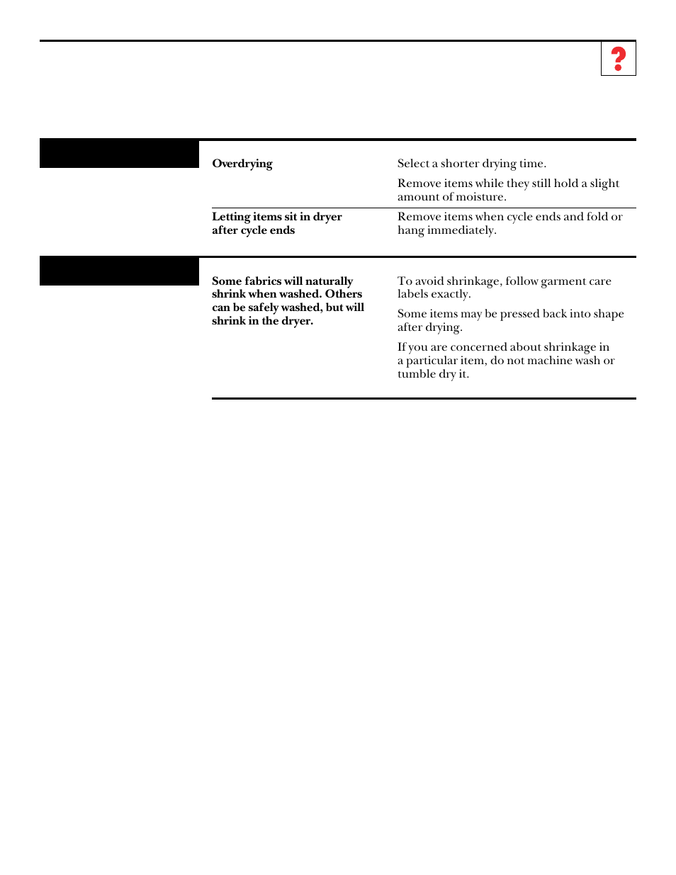 Problem possible causes what to do, Clothes shrink, Clothes are wrinkled | GE DNSR473 User Manual | Page 19 / 76