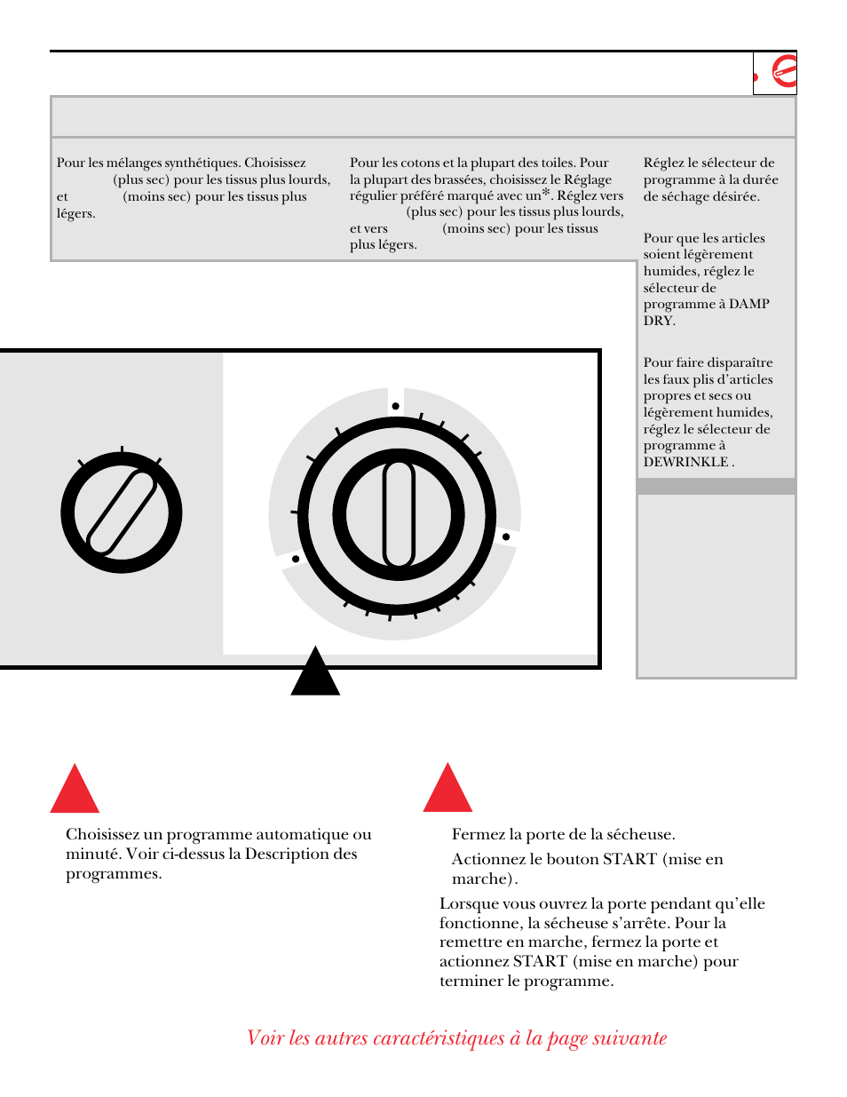 Description des programmes, Choix du programme mise en marche de la sécheuse | GE DNSR473 User Manual | Page 33 / 76