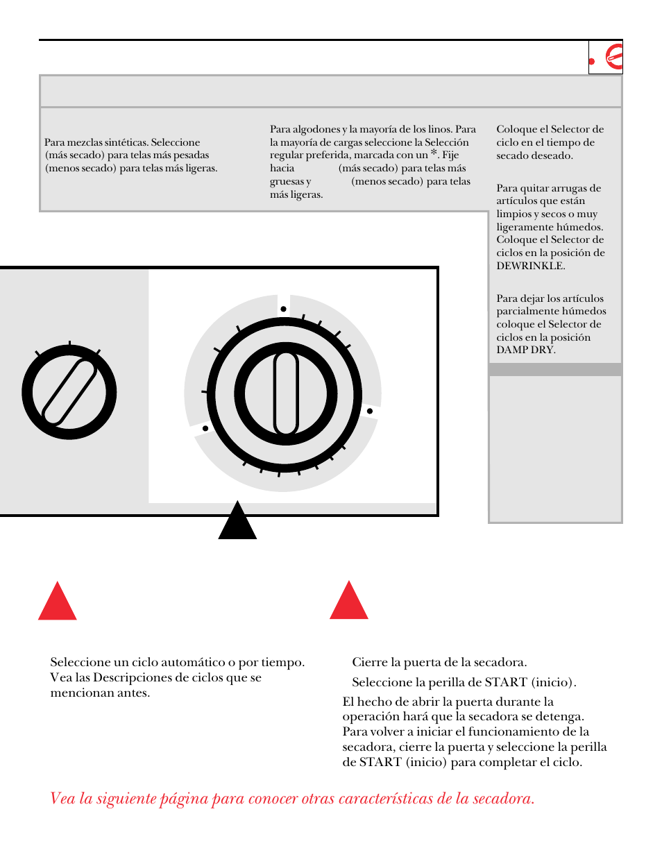 Descripciones de ciclos | GE DNSR473 User Manual | Page 59 / 76