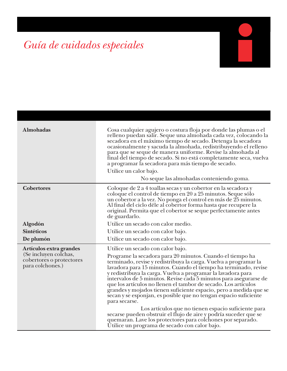 Guía de cuidados especiales, Información útil | GE DNSR473 User Manual | Page 63 / 76