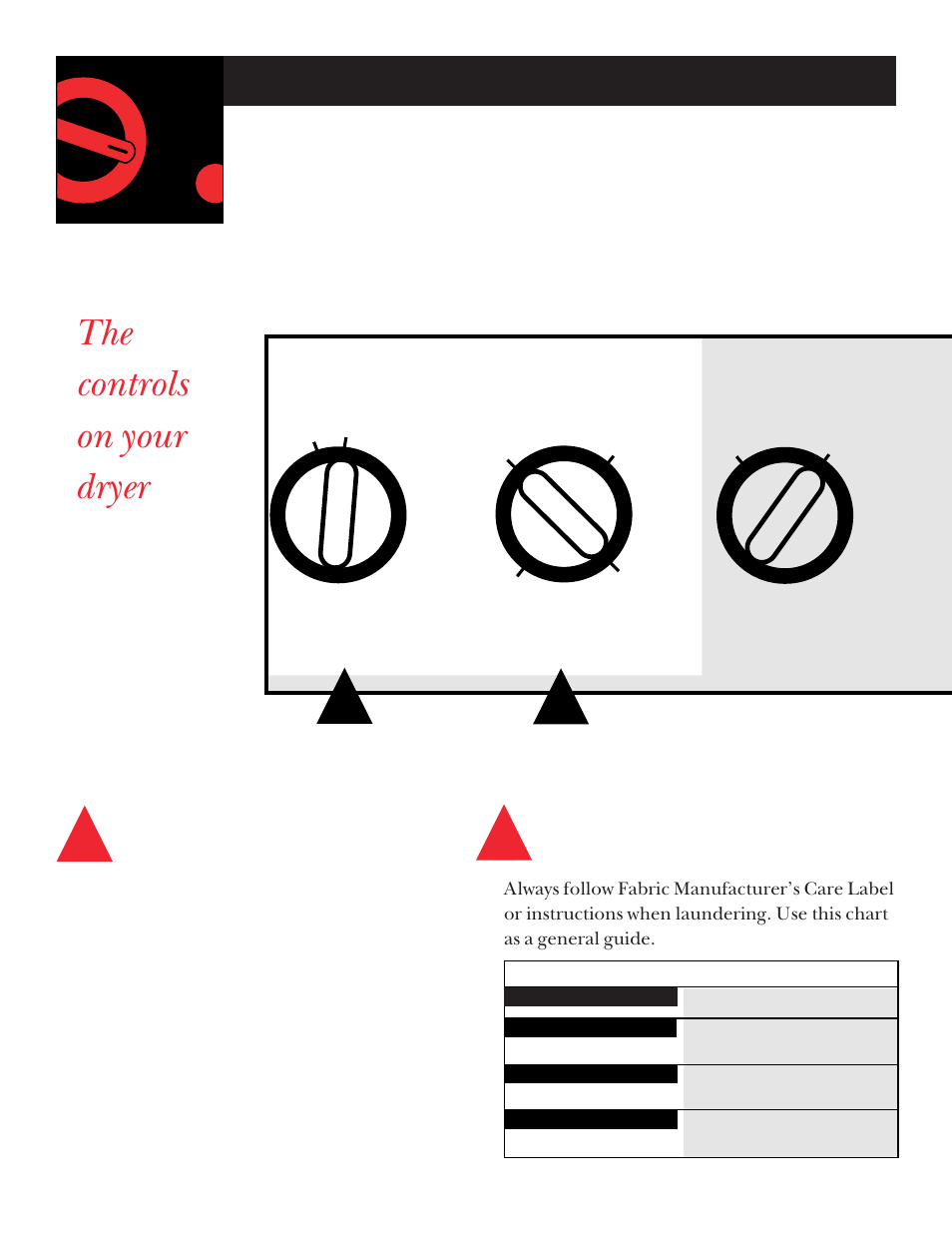 Operating instructions, The controls on your dryer, Clean the lint filter fabric care selections | GE DNSR473 User Manual | Page 8 / 76