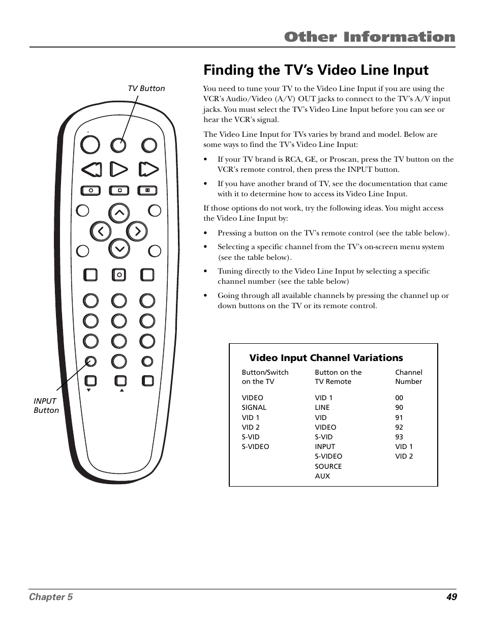 Finding the tv’s video line input, Tv’s video input channel, Chapter 5 49 | Video input channel variations | GE VG4250 User Manual | Page 51 / 56