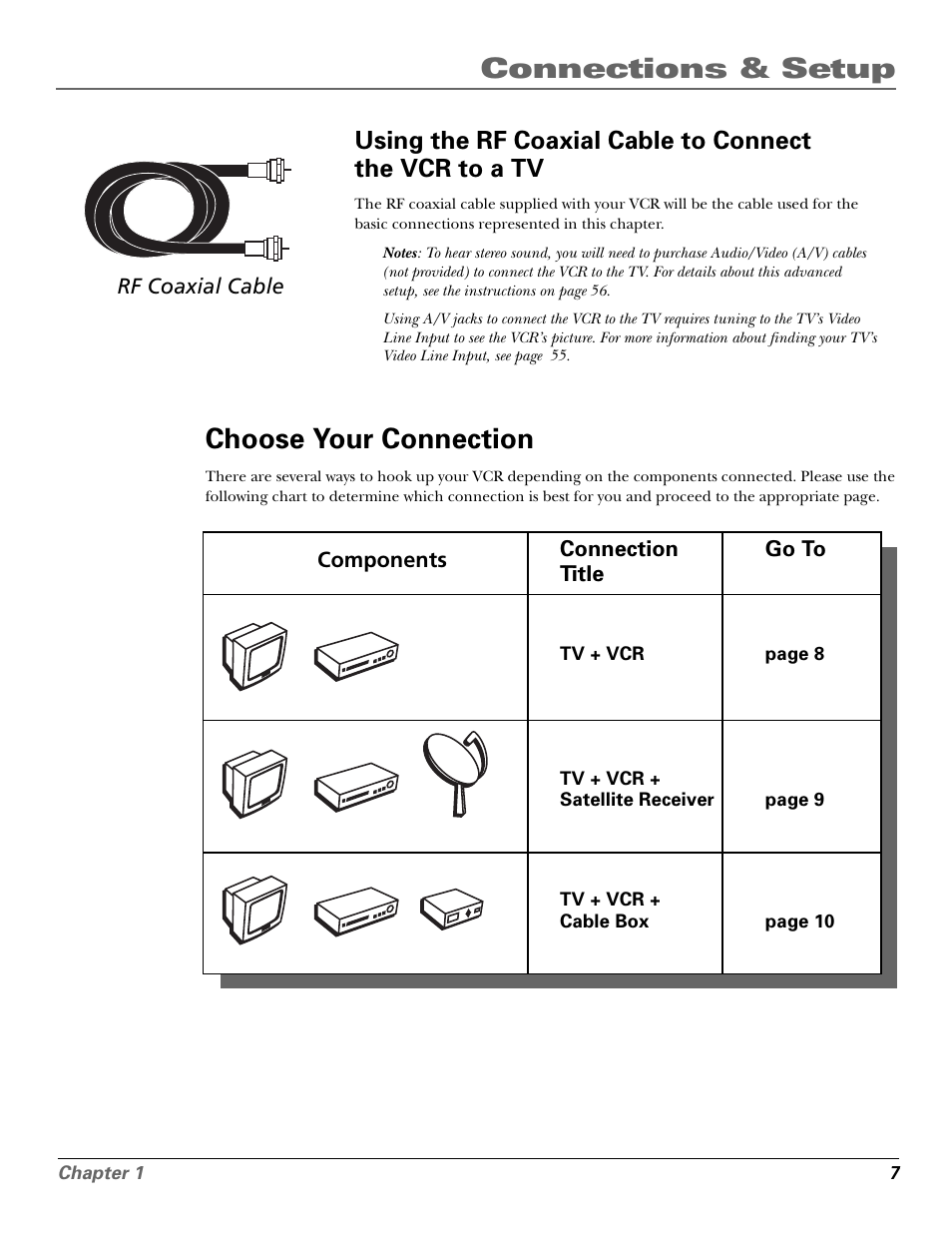 Choose your connection, Connections & setup | GE VG4250 User Manual | Page 9 / 56