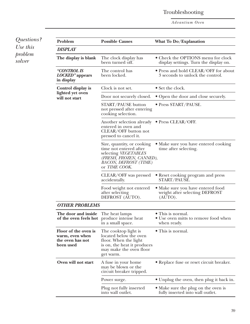 Questions? use this problem solver, Troubleshooting | GE SCA2001 User Manual | Page 39 / 44