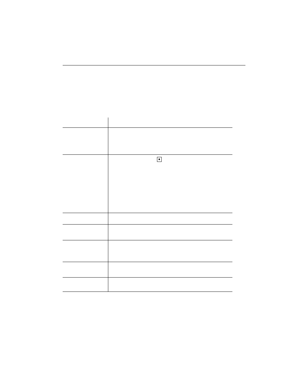 Trouble checks | GE CG400 User Manual | Page 30 / 36