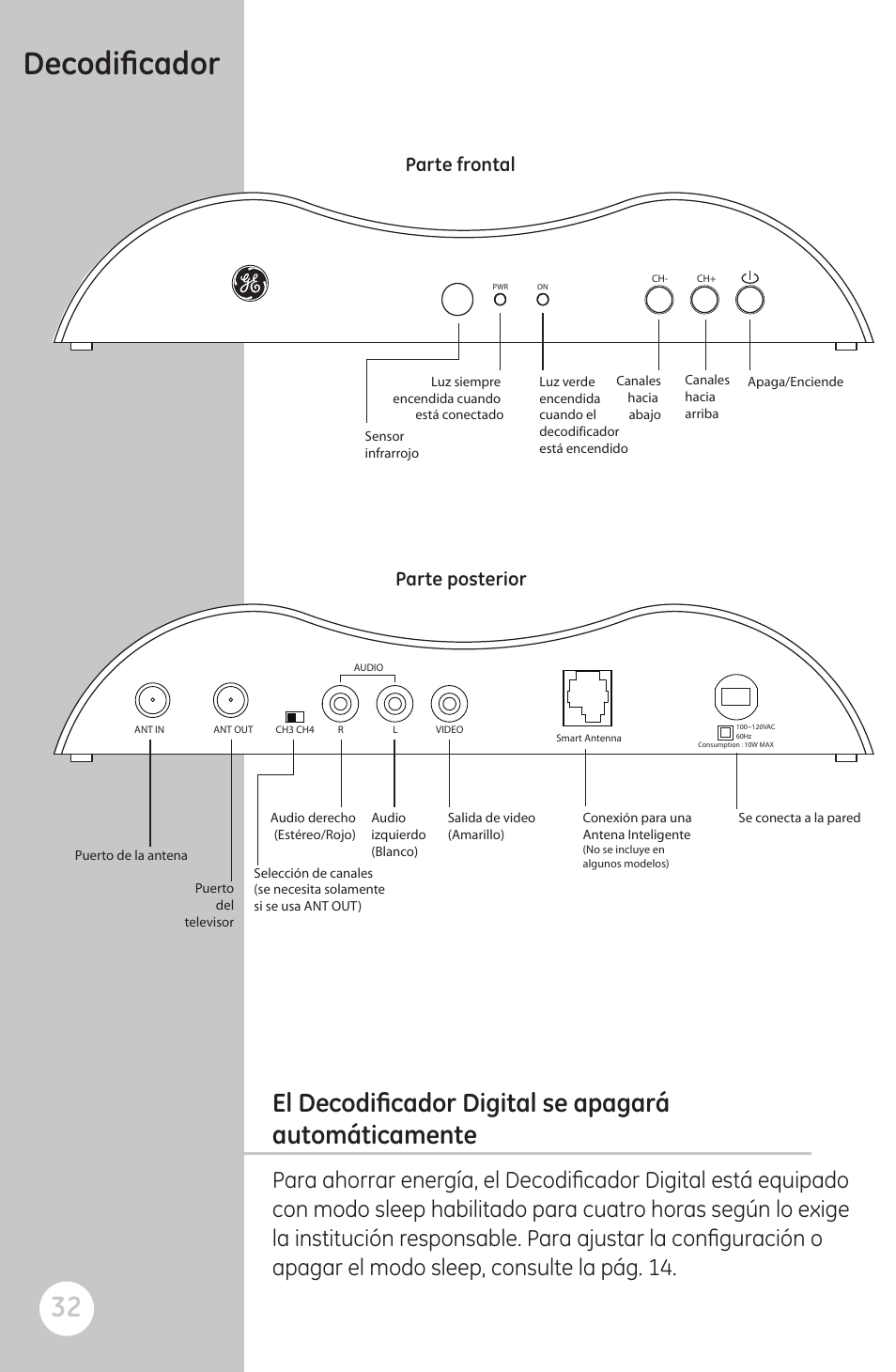Decodificador, Parte frontal parte posterior | GE 22730 User Manual | Page 32 / 48