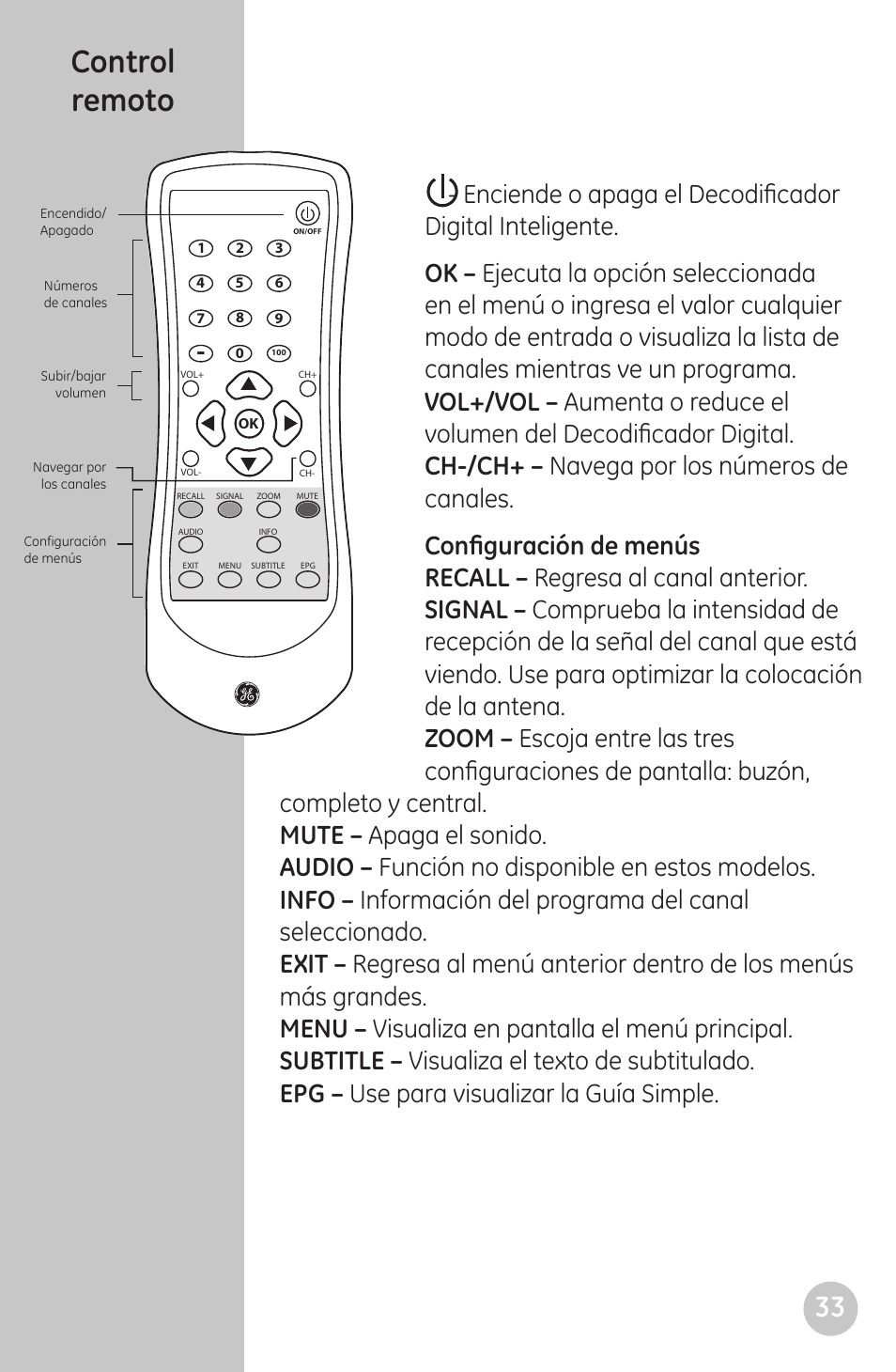 Ok 0, Control remoto | GE 22730 User Manual | Page 33 / 48