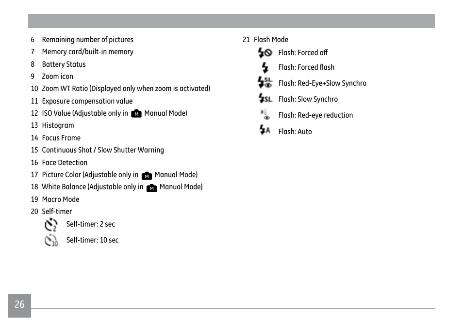 GE E1450W User Manual | Page 29 / 85