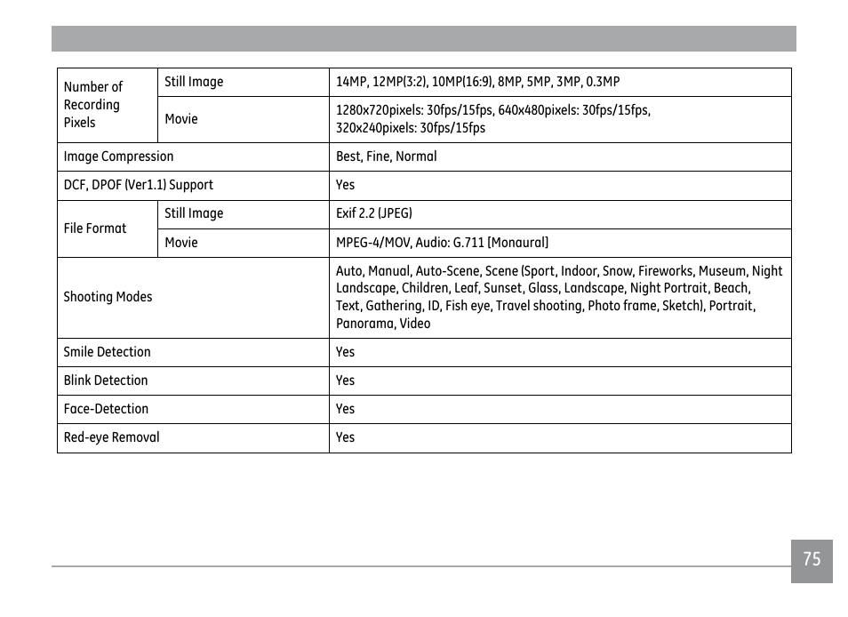 GE E1450W User Manual | Page 78 / 85