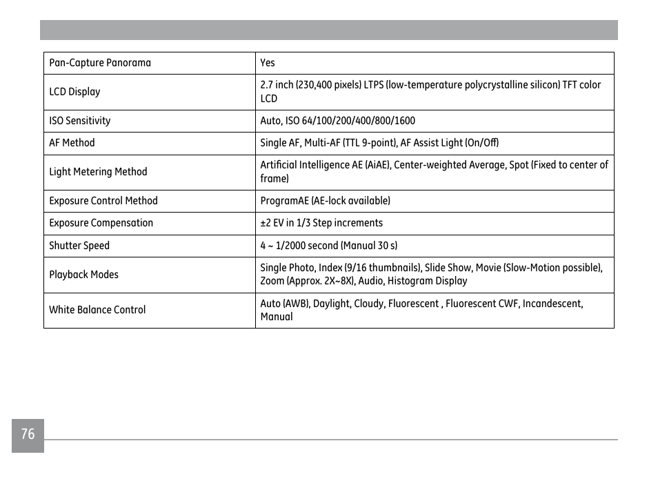 GE E1450W User Manual | Page 79 / 85