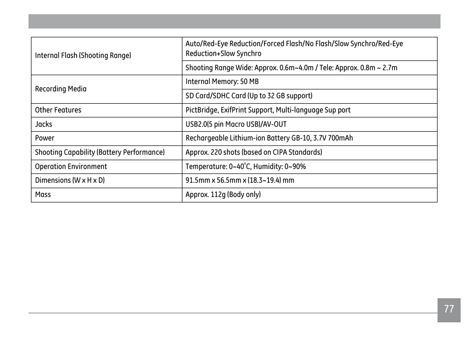 GE E1450W User Manual | Page 80 / 85