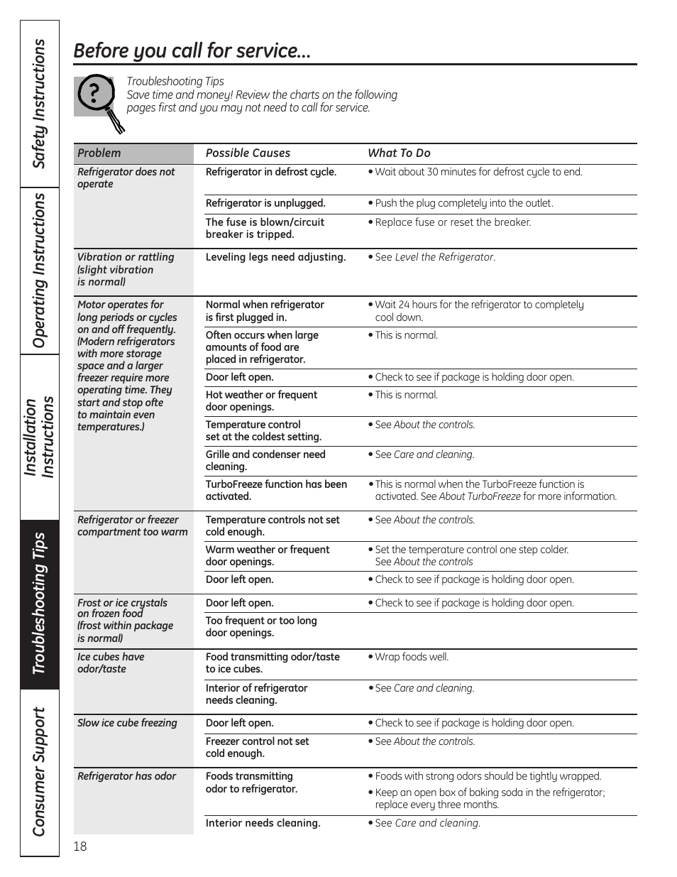 Before you call for service | GE GBC12IAX User Manual | Page 18 / 68