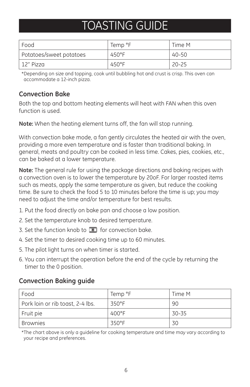 Toasting guide | GE 169074 User Manual | Page 6 / 9