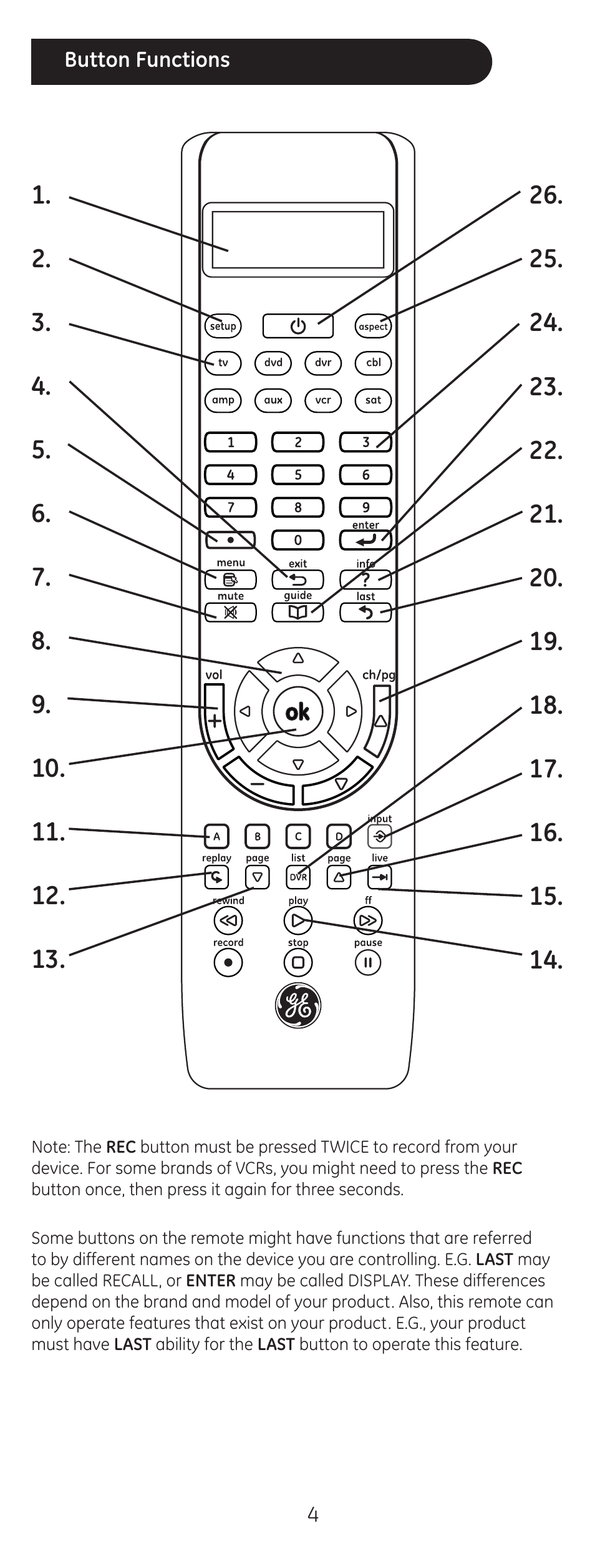 GE 24999 User Manual | Page 4 / 21