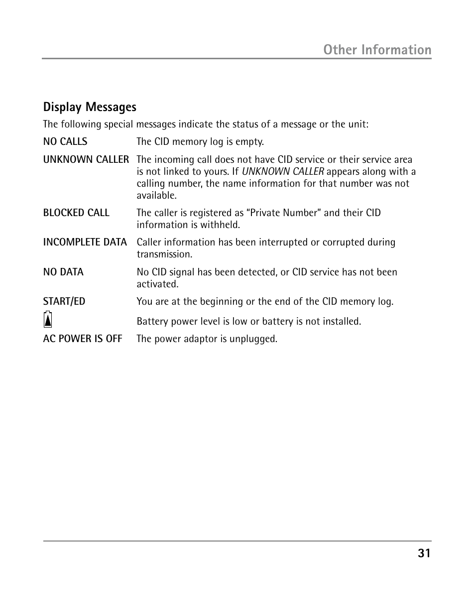 Other information, 31 display messages | GE 25203 User Manual | Page 31 / 40