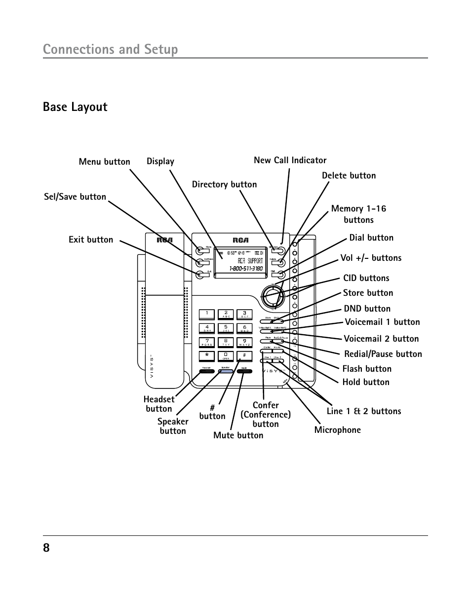 Connections and setup, Base layout | GE 25203 User Manual | Page 8 / 40