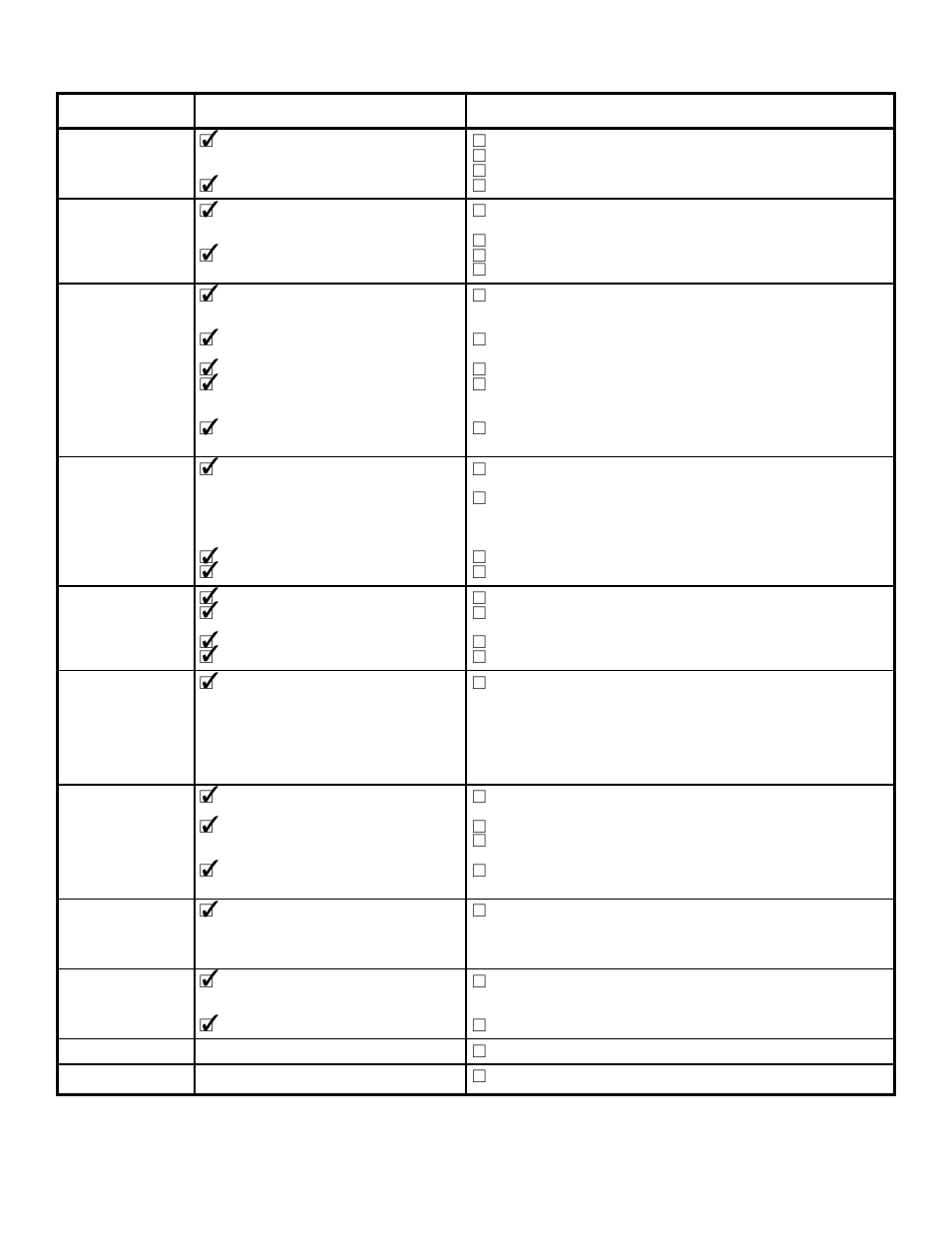 Problem solving, Problem cause solution | GE 71722 User Manual | Page 18 / 39