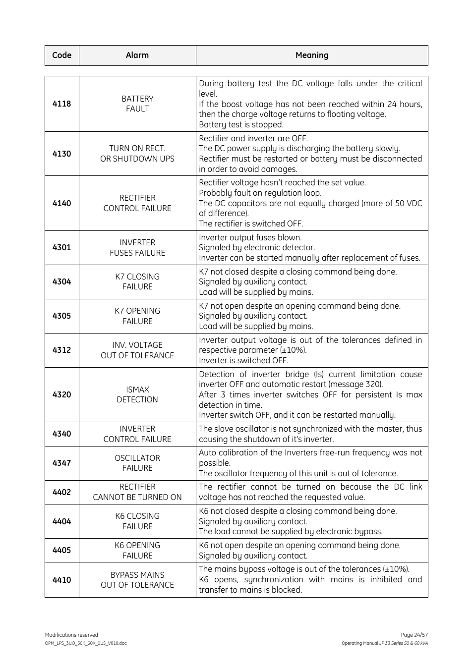 GE DIGITAL ENERGY LP 33 User Manual | Page 24 / 57