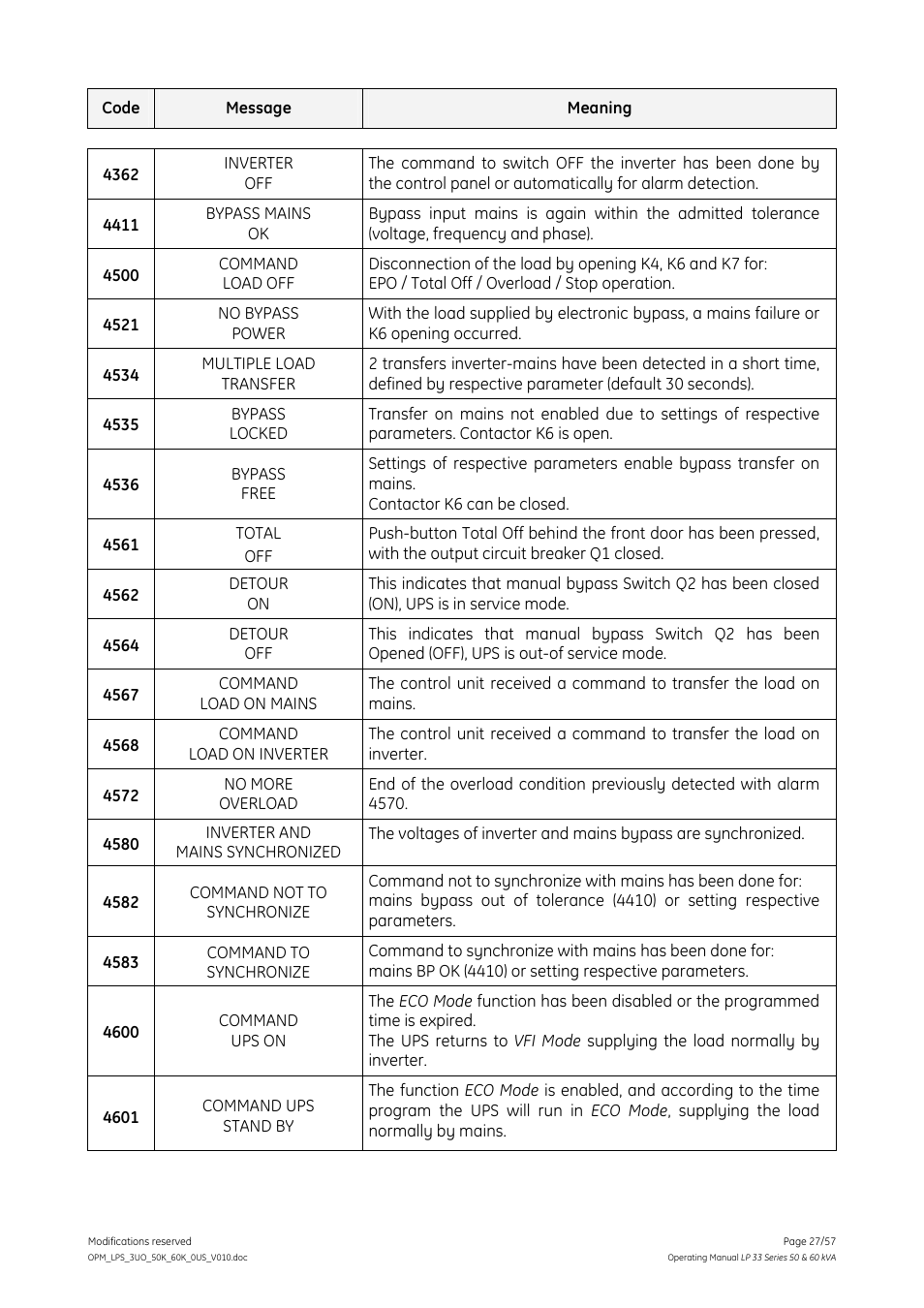 GE DIGITAL ENERGY LP 33 User Manual | Page 27 / 57