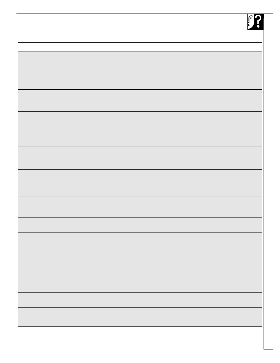 Pr oblem solver | GE 162D7740P005 User Manual | Page 19 / 40