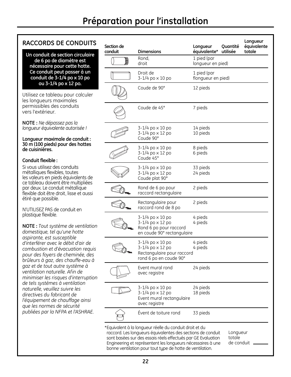 Préparation pour l’installation, Raccords de conduits | GE Monogram ZV755 User Manual | Page 22 / 56