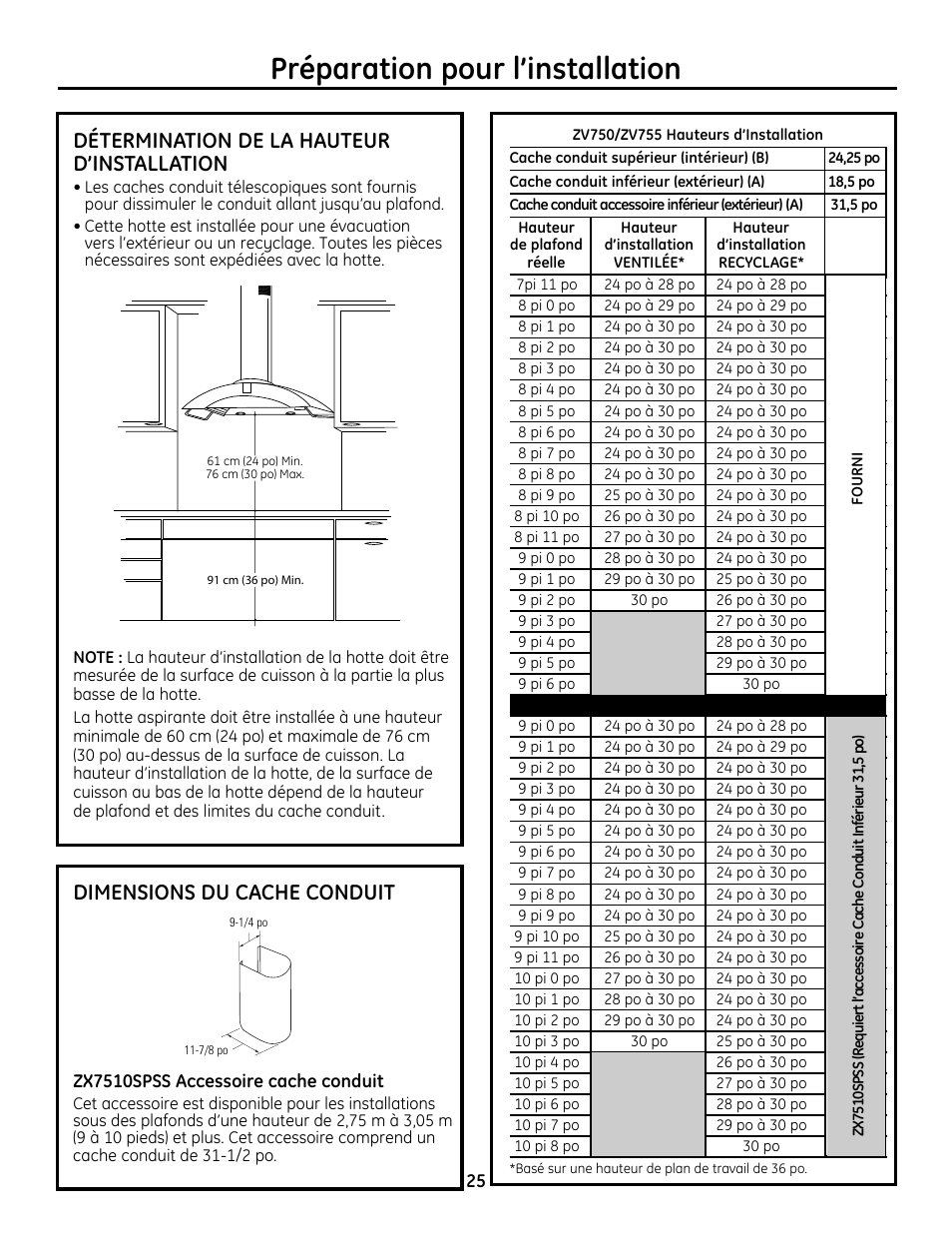Détermination de la hauteur d’installation, Préparation pour l’installation, Dimensions du cache conduit | GE Monogram ZV755 User Manual | Page 25 / 56