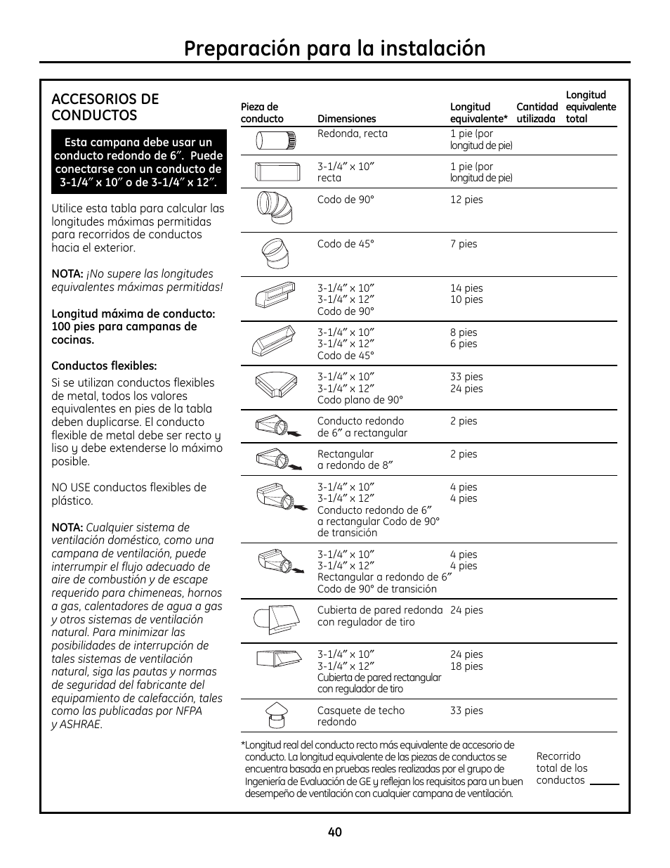 Preparación para la instalación, Accesorios de los conductos, Accesorios de conductos | GE Monogram ZV755 User Manual | Page 40 / 56
