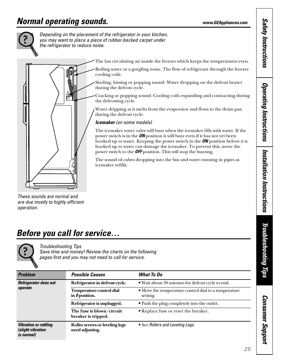 Before you call for service, Normal operating sounds, Before you call for service –27 | GE 15 User Manual | Page 25 / 32