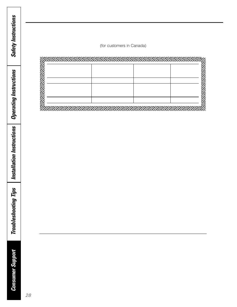 Warranty for canadian customers, Warranty for, Canadian customers | Consumer warranty | GE 15 User Manual | Page 28 / 32