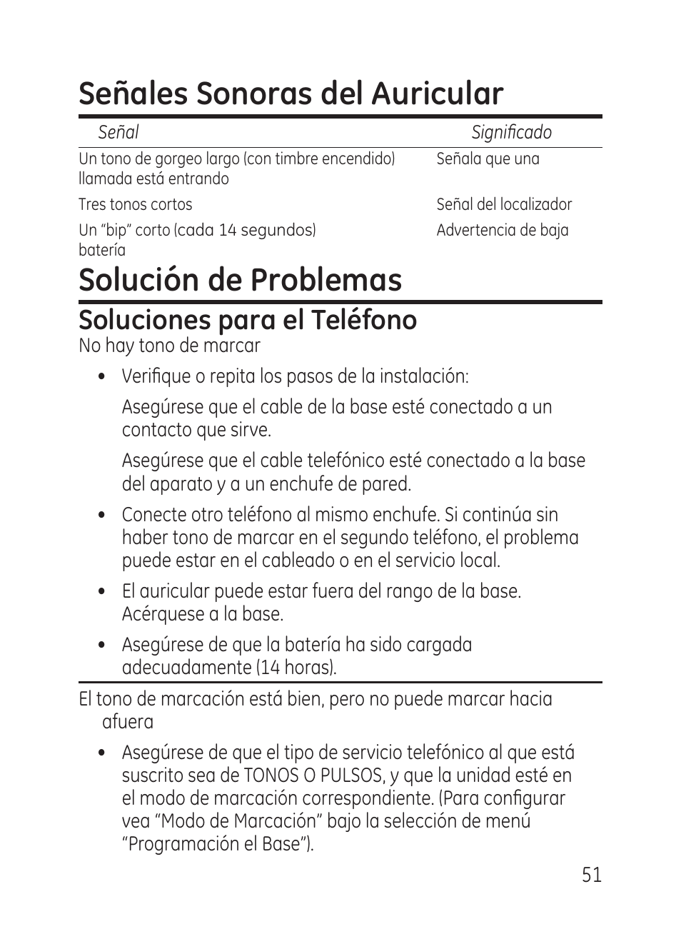 Señales sonoras del auricular, Solución de problemas, Soluciones para el teléfono | GE 27951 User Manual | Page 111 / 120