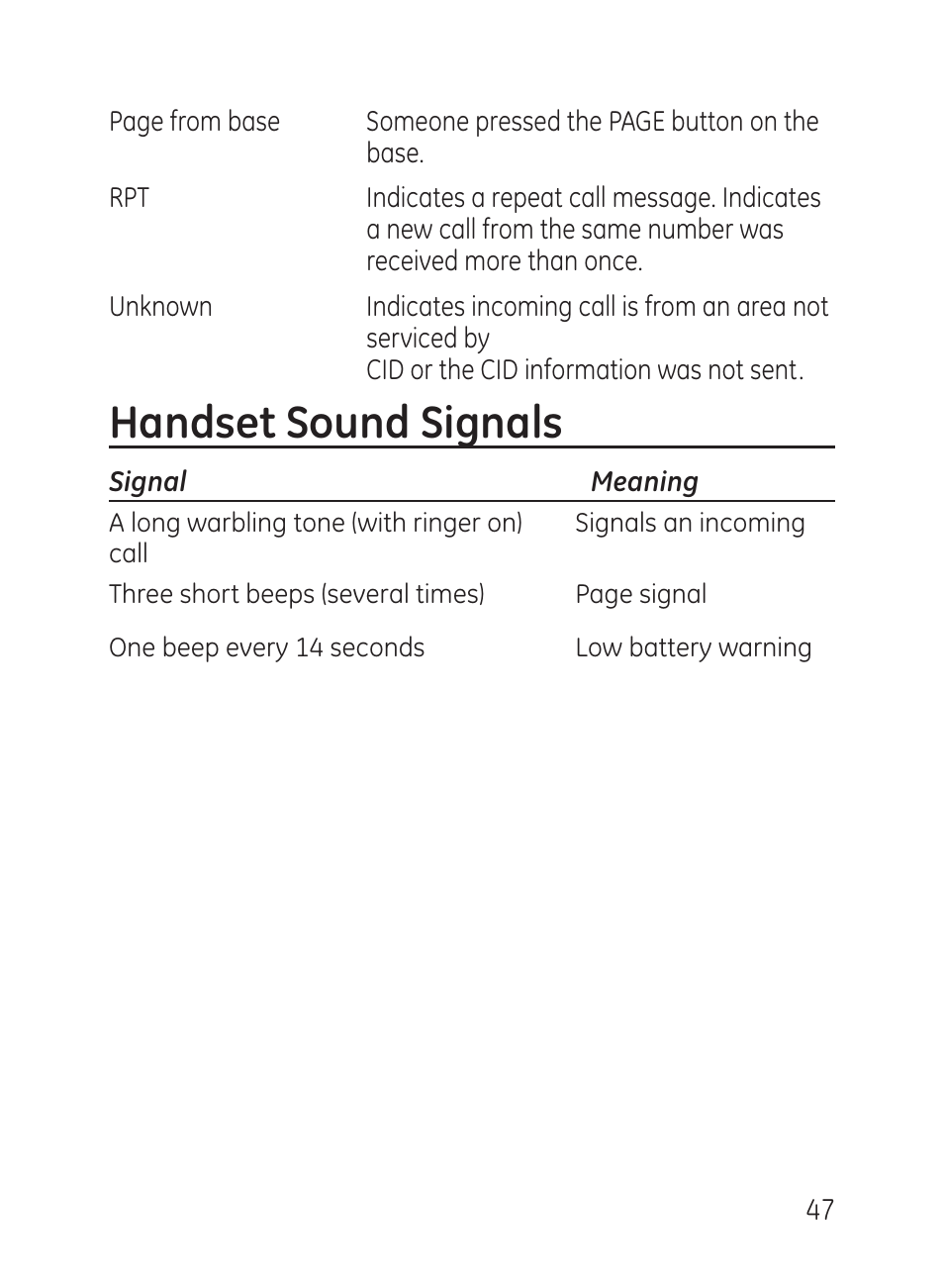 Handset sound signals | GE 27951 User Manual | Page 47 / 120