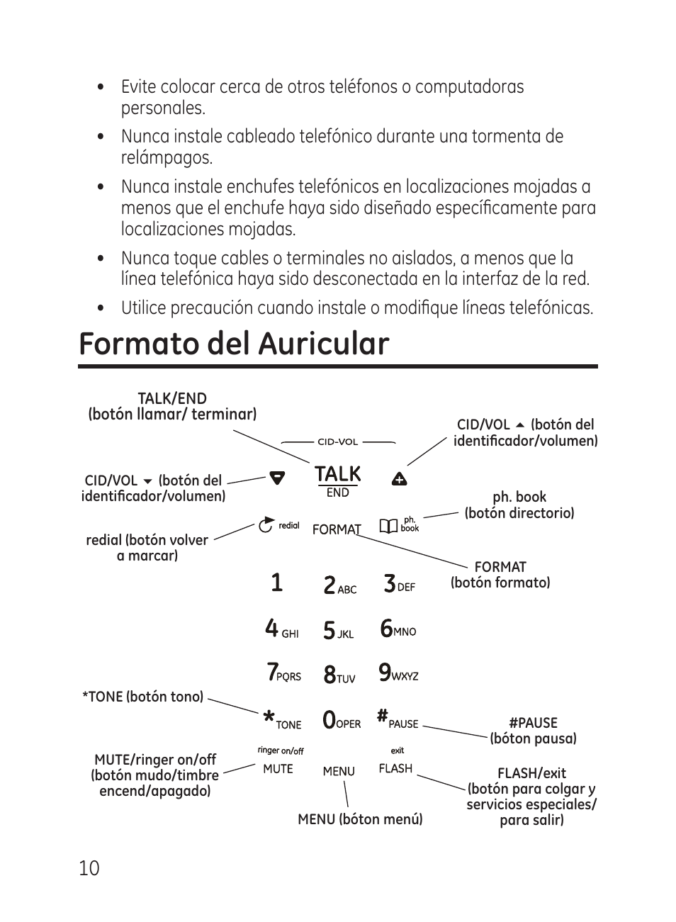 Formato del auricular | GE 27951 User Manual | Page 70 / 120