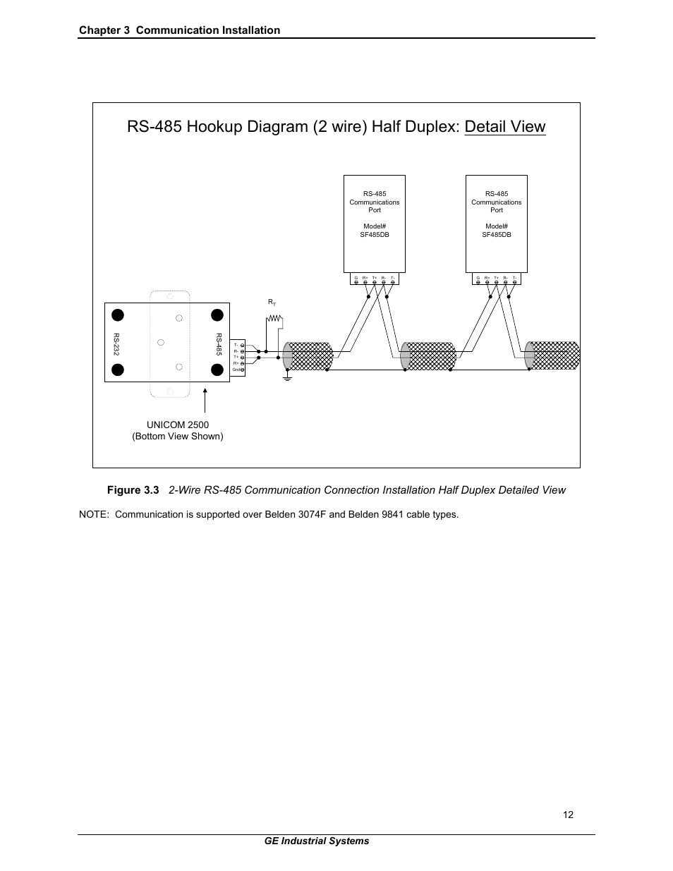 Chapter 3 communication installation | GE EPM 3000P User Manual | Page 17 / 46