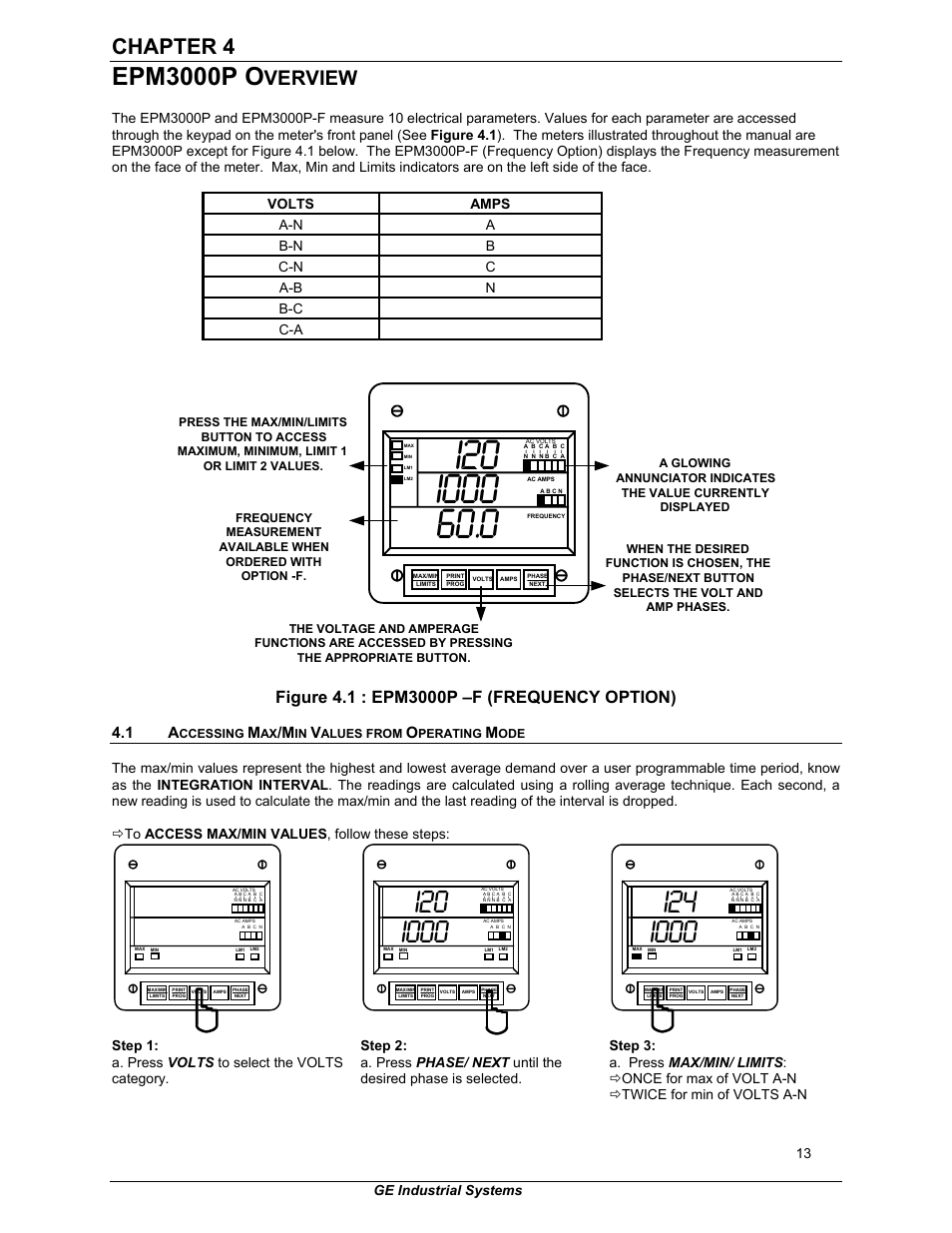 Epm3000p o, Chapter 4, Verview | Ge industrial systems | GE EPM 3000P User Manual | Page 18 / 46