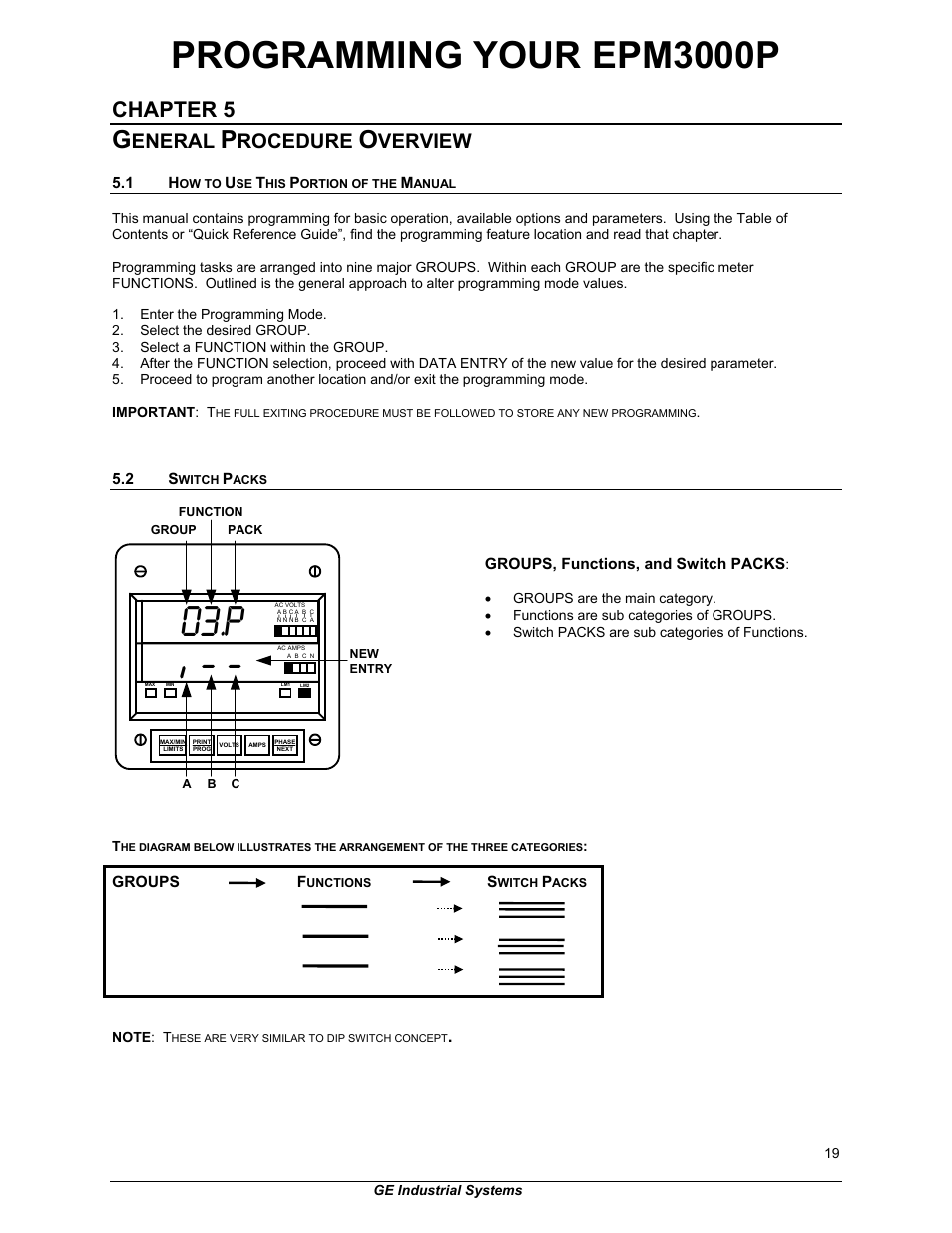 Programming your epm3000p, Chapter 5, Eneral | Rocedure, Verview | GE EPM 3000P User Manual | Page 24 / 46