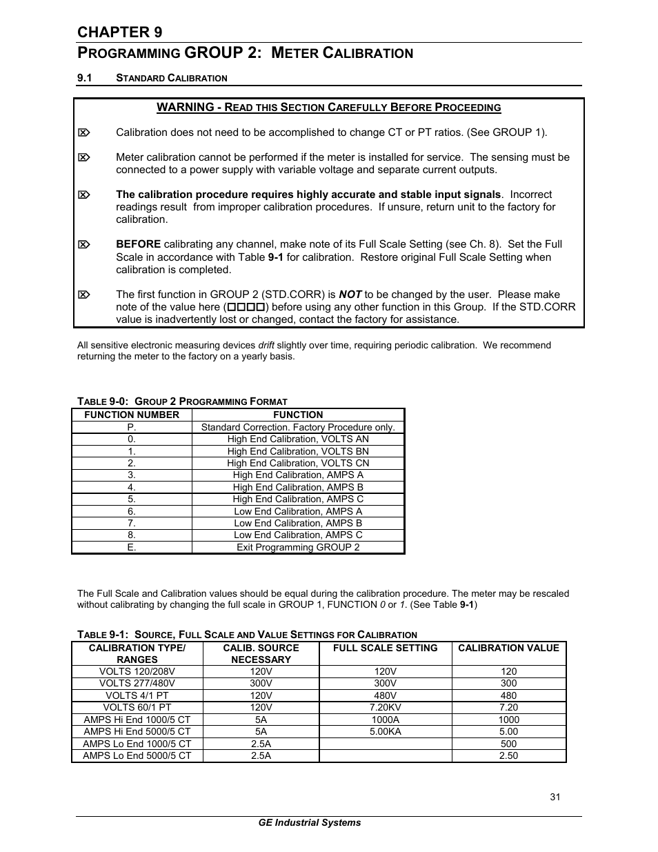 Group 2: m, Chapter 9 | GE EPM 3000P User Manual | Page 36 / 46