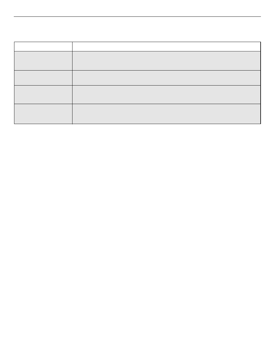 Questions? use this problem solver | GE JN327   EN User Manual | Page 10 / 12