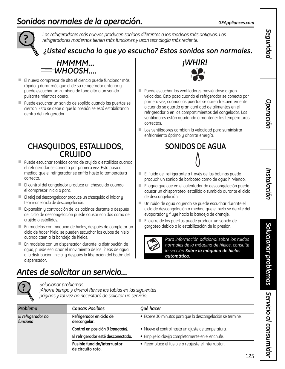 Solucionar problemas, Sonidos normales de la operación, Antes de solicitar un servicio | Chasquidos, estallidos, crujido, Sonidos de agua, Whir | GE 49-60612 User Manual | Page 125 / 136