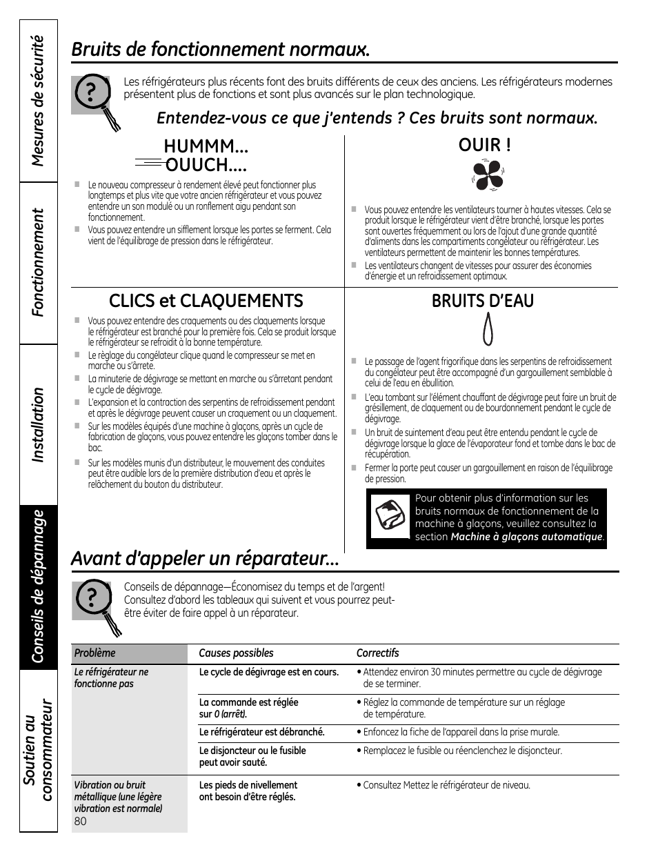 Conseils de dépannage, Bruits normaux de fonctionnement, Hummm... ouuch | Clics et claquements, Bruits d’eau, Ouir | GE 49-60612 User Manual | Page 80 / 136
