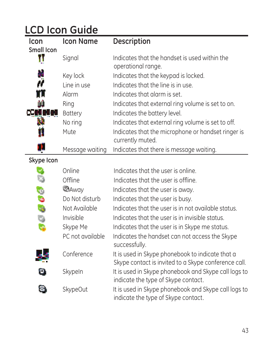 Lcd icon guide, Icon icon name description | GE 28300 User Manual | Page 43 / 108