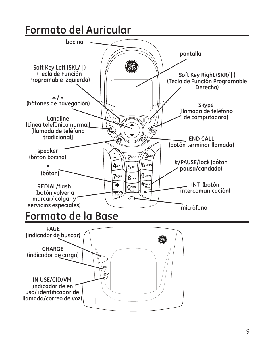 Formato de la base formato del auricular | GE 28300 User Manual | Page 63 / 108