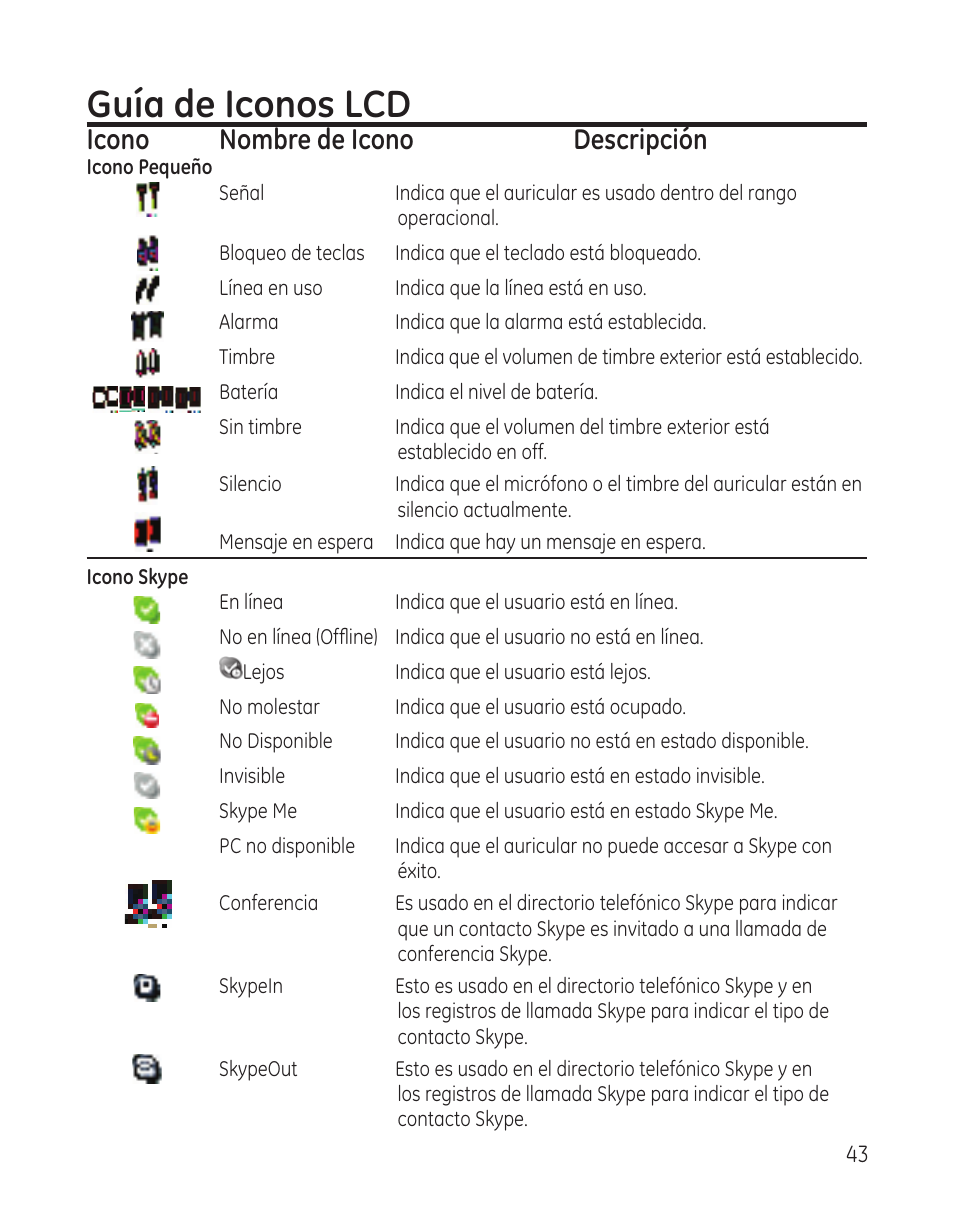 Guía de iconos lcd, Icono nombre de icono descripción | GE 28300 User Manual | Page 97 / 108