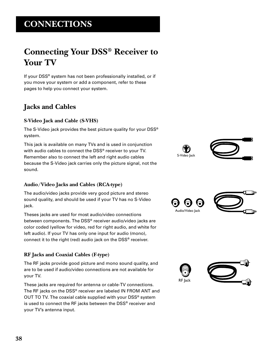 Connecting your dss ® receiver to your tv, Connections, Connecting your dss | Receiver to your tv, Jacks and cables | GE GRD33G3A User Manual | Page 40 / 68