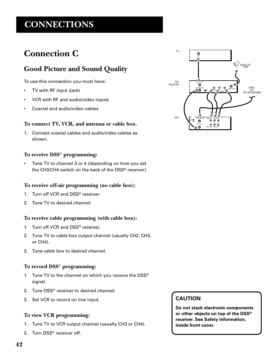 Connections, Connection c, Good picture and sound quality | Programming, Caution | GE GRD33G3A User Manual | Page 44 / 68