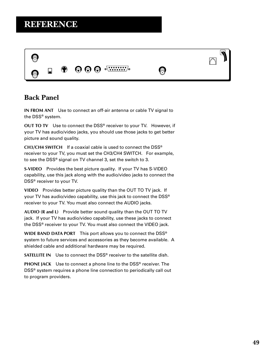 Back panel, Reference, System. out to tv use to connect the dss | Receiver. the dss | GE GRD33G3A User Manual | Page 51 / 68