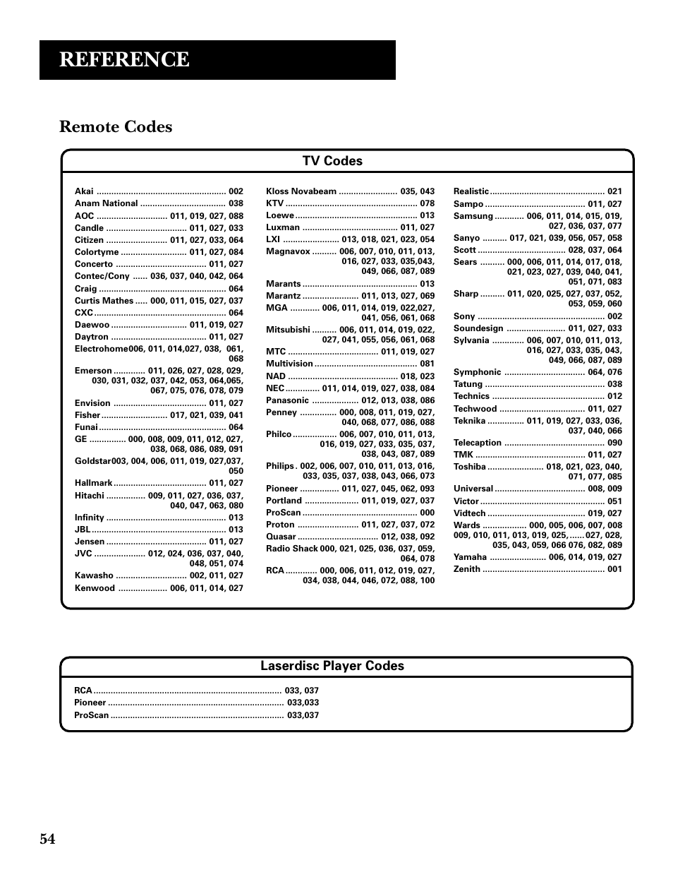 Reference, Remote codes, Tv codes | Laserdisc player codes | GE GRD33G3A User Manual | Page 56 / 68