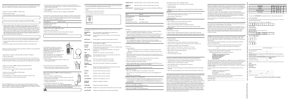 Ren n, Id s | GE 25830 User Manual | Page 2 / 2