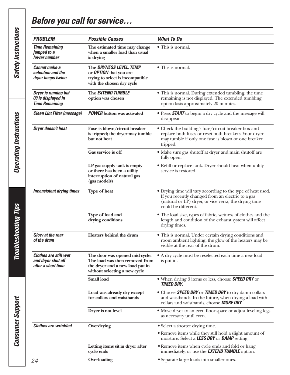 Before you call for service | GE DBVH510 User Manual | Page 24 / 56