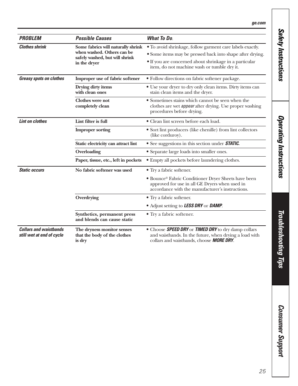 GE DBVH510 User Manual | Page 25 / 56