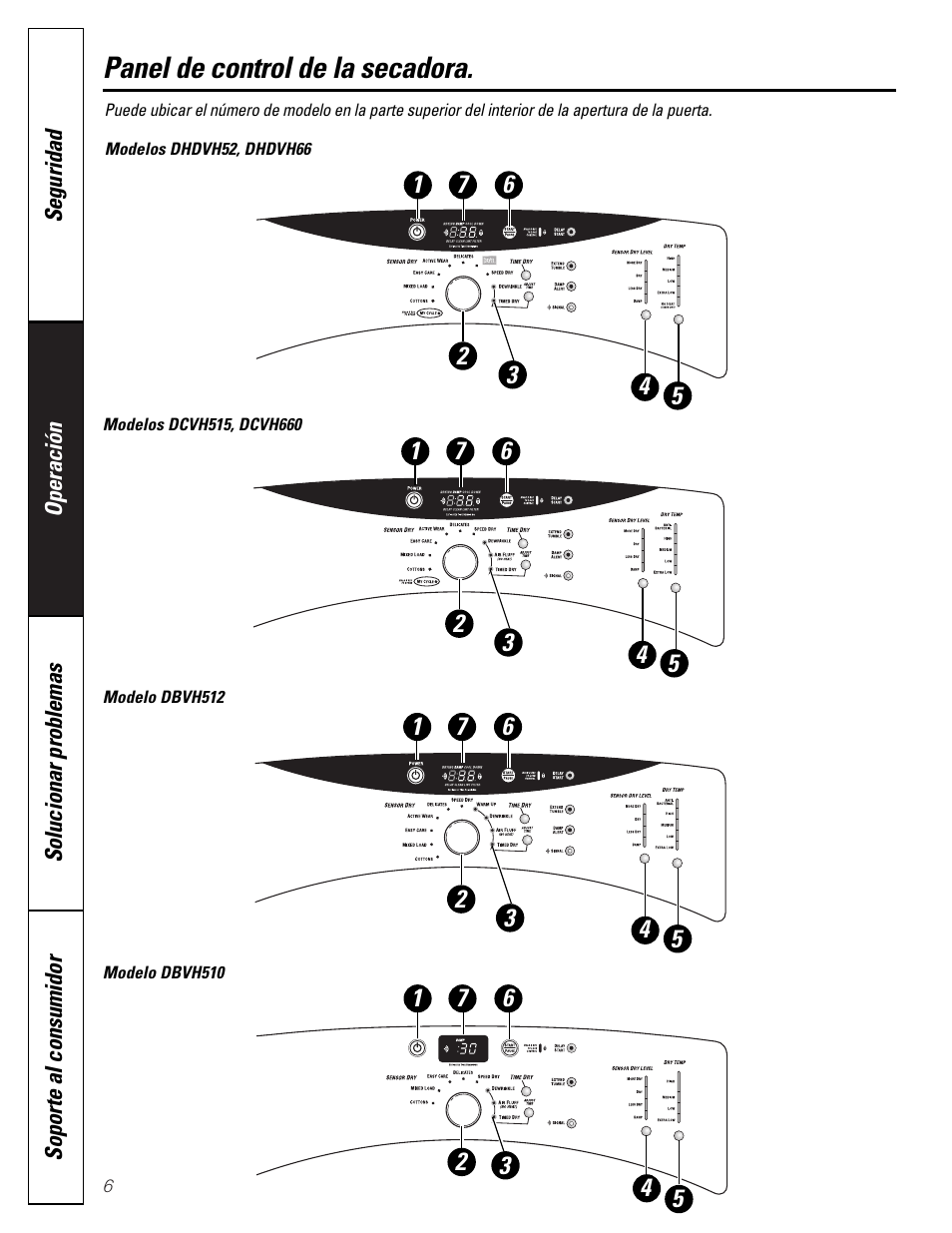 Paneles de control, Paneles de control –8, Panel de control de la secadora | GE DBVH510 User Manual | Page 34 / 56